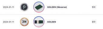 방탄소년단 정국 'GOLDEN', 써클차트 더블 밀리언+플래티넘 인증 획득