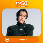 방탄소년단 지민, 케이팝 센터 톱50 1위