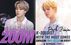 방탄소년단 지민 분노의 질주10 OST 엔젤 파트1 스포티파이 2억 스트리밍 돌파..통산 6번째 大기록