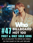 강남스타일 이후 처음..방탄소년단 지민 Who 美 빌보드 핫 100 K팝 솔로곡 최장 20주 연속 진입