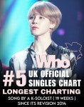 방탄소년단 지민 Who, 英 오피셜 차트 5위..역주행 신화