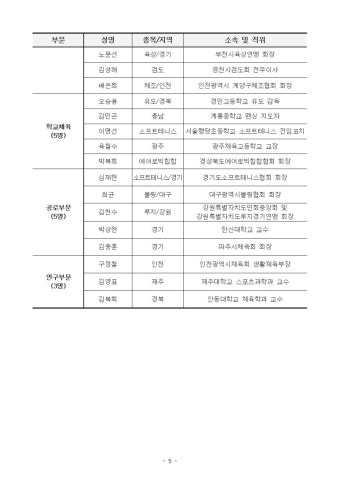 '파리올림픽 3관왕' 양궁 김우진, 제71회 대한체육회 체육상 대상 영광