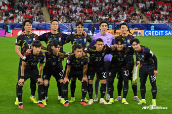 대한축구협회, AFC에 2031년 아시안컵 유치 의향서 제출
