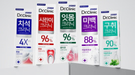애경 2080, 닥터크리닉 치약 누적 1200만개 돌파