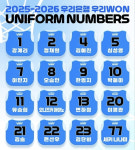 우리은행 이적생 강계리 1번 달고 뛴다, 변하정은 13번 변경... 日가드 나나미 77번