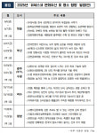 한국의 보물을 열다 문체부, 주한 외국인 콘텐츠 창작자 대상 문화유산·명소 탐방 행사 진행