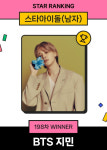 무려 198주 연속 1위..BTS 지민, 스타랭킹 최고의 男아이돌 등극
