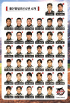 '역사적 첫발' 울산 웨일즈, 'KBO 레전드' 최기문·박명환 등 코치진 선임→2일 오후 창단식 거행