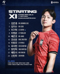 '192cm' 이영준 원톱+배준호·양민혁·이현주 2선... 韓 축구, 베트남전 선발 공개 [아이치 나고야 AG]