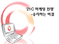 의료 마케팅 전쟁에서 승리하는 비결