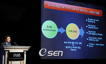 [사진]이수만,'보아의 미국 진출과정을 설명하며'