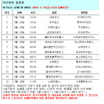 [토토 투데이]야구토토 주간발매일정표