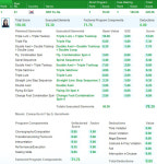 [동계올림픽] 엄청난 김연아, 피겨퀸 등극...경이의 228.56점 세계新