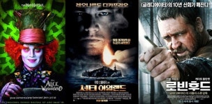 상반기 외화트렌드 감독-배우 