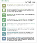 구취,입냄새 때문에 주위 사람들과  멀어질수도 있다.