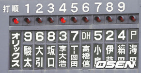 [사진]오릭스 4번타자 이대호