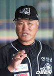 [사진]연천 미라클 김인식 감독