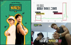 빅픽처 여운혁X하하X김종국 일냈다..2천만뷰 돌파 광고효과 대박