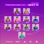 K리그1 라운드 베스트11 단골이 된 강원