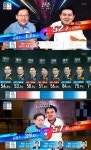 경남도지사, 김경수 아닌 김태호 1위?…김해·창원이 결과 가를까