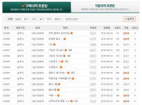 [토토투데이] 베트맨, 위너클럽 베팅토론방 뜨거운 인기