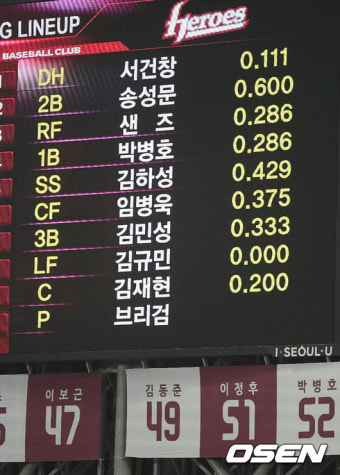 [사진]준PO 3차전 어깨부상 이정후 빠진 넥센 명단