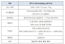 삼성전자, ‘인피니티-O 디스플레이’ 탑재한 ‘갤럭시 A9 Pro’ 출시...59만 9500원