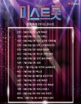 미스트롯 측 전국투어 콘서트, 10개 도시 추가 공연 확정 [공식입장]