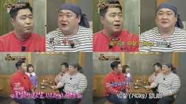맛있는 녀석들 체중 전격 공개..김준현 122kg·유민상 140kg 김민경은?