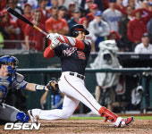 소토는 5800억원짜리 선수 보라스가 장담한 20살 괴물