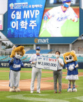 이학주, 6월 올곧은병원 월간 MVP 수상 [오!쎈 대구]