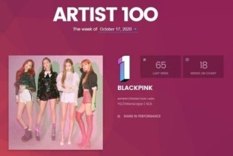블랙핑크, 빌보드 '아티스트 100' 1위..K팝 넘어 전세계 걸그룹 최초 '신기록ing'[종합]