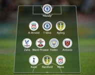 득점 단독 선두 손흥민, EPL 6R 베스트11 제외