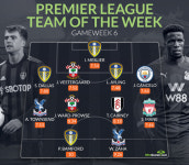 득점 선두+공격포인트 2위 손흥민, EPL 6R 베스트11 제외