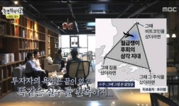 ‘놀면 뭐하니’, 이미지 무단도용 사과 “윤선영 작가와 협의 진행할 예정”(전문)[공식]