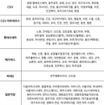 홍상수 감독 인트로덕션, 오늘(27일) 개봉…1주차 상영관