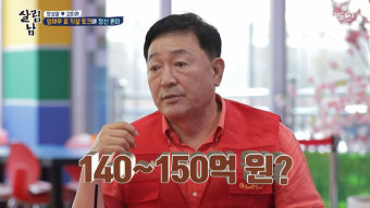 임채무, 190억 빚 안고 두리랜드 운영...아이들의 웃음으로 이유 고백