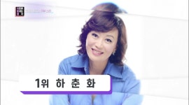 “480억 기부” 하춘화, 48년간 기부한 억소리 나는 금액… 유재석 30억↑ 기부 (‘연중’) [종합]