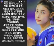 김연경, 중국 가더니 많이 힘든가..한식뷔페 가고 싶어 어쩌나