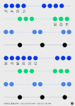 윤석철트리오, 26~27일 단독 공연 개최 확정..2년 2개월 만