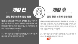 당구, 학교스포츠 공식 편입 쾌거.. 유·청소년클럽리그 종목 선정