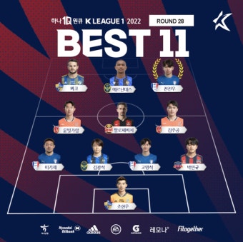 ‘멀티 골’ 전진우, K리그1 28라운드 MVP...K리그2는 윌리안