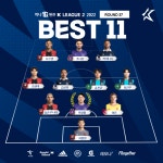 1골 3도움 신진호, K리그1 29R MVP.. K리그2는 이창용[공식발표]