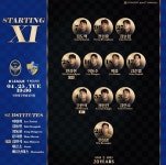 천성훈vs마틴 아담 인천vs울산, 선발 라인업 공개 [오!쎈 인천]