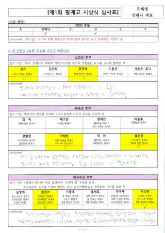 ‘표절논란’ 유희열, ‘핑계고 시상식’으로 알린 근황..신인상→최우수상 자필 심사 [Oh!쎈 이슈]