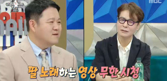 윤상, 
