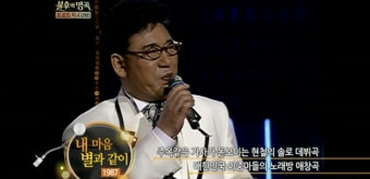 ‘봉선화 연정’ 현철, 오랜 투병 끝 별세..향년 82세