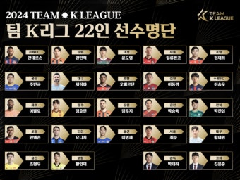 'vs 토트넘' 팀 K리그 22명 선수단 확정...린가드-기성용 부상으로 정호연-오베르단 대체발탁 [공식발표]
