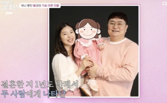 뒤늦게 알려진 모친상..정재용 