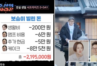 '출연료 가불' 손보승, 빚 더 늘어났다..이경실, 결국 '눈물' 폭발한 사연 ('조선의 사랑꾼') [핫피플]